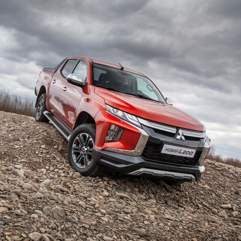 Основні характеристики